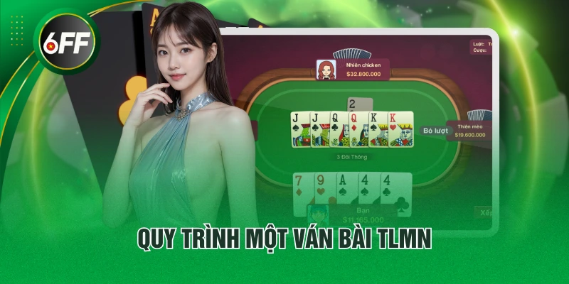 Quy trình một ván bài TLMN